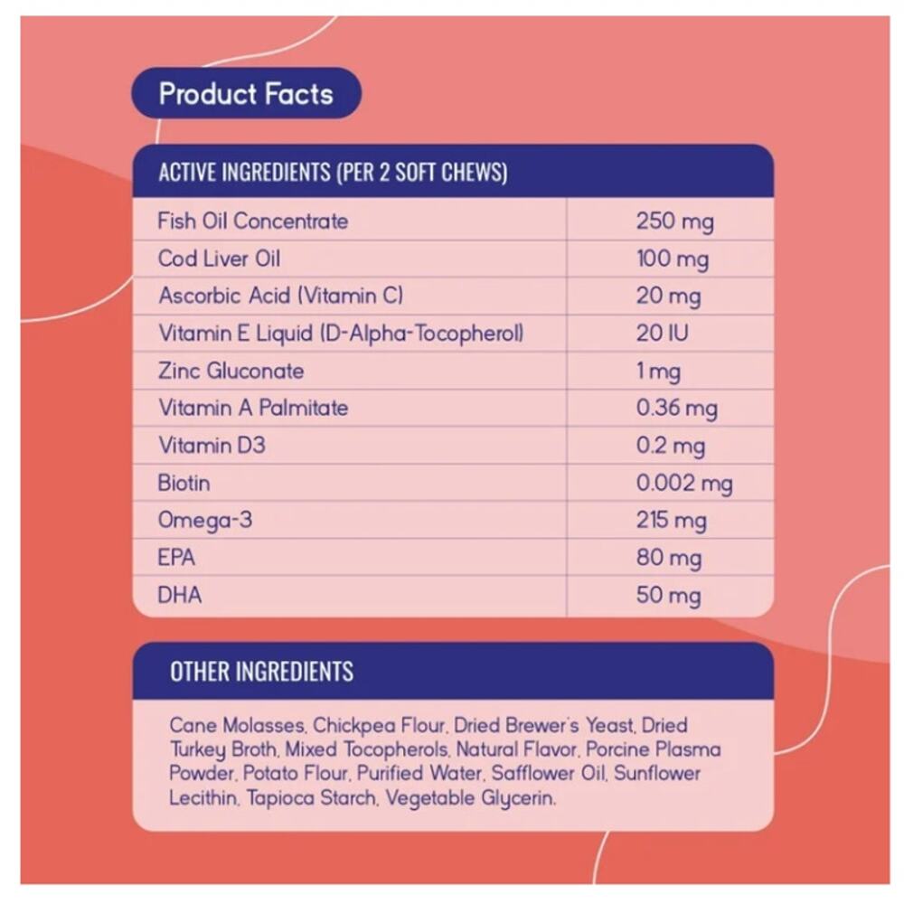 PupGrade Skin & Coat Chews for Dogs with Omega-3s & Antioxidants for Itchy Skin - Picture 4 of 7